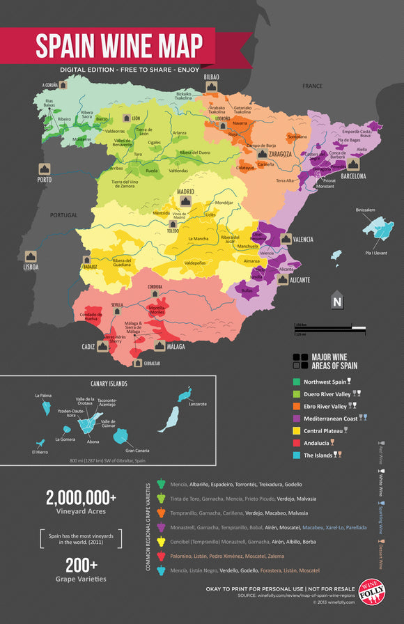 Q3 2022 Red Rogues- All About Spain